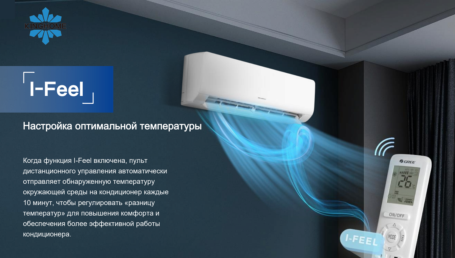 Сплит-система KINGHOME Cosmo KWH24AWDXE-K6DNA3A Сплит-система KINGHOME Cosmo KWH24AWDXE-K6DNA3A